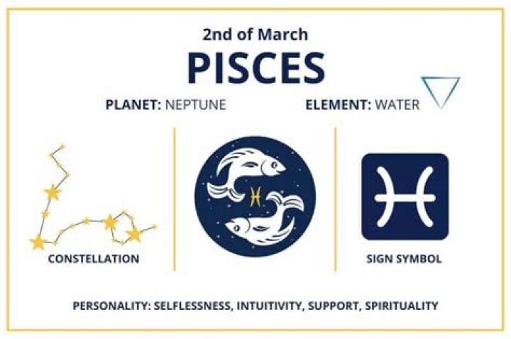 All About the March 2 Zodiac Sign: Pisces