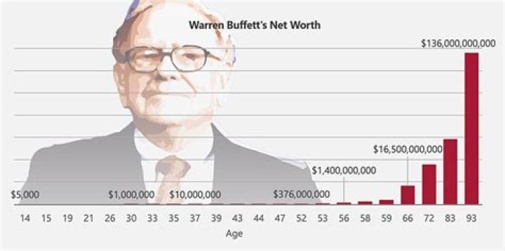 Austin Peck Net Worth: A Comprehensive Look at His Wealth and Career