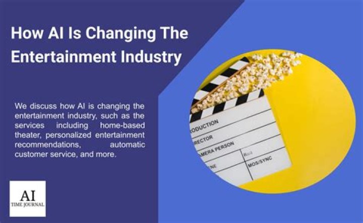 Avi Rothman: A Multifaceted Talent in the Entertainment Industry