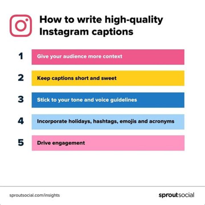 Captivating ABDL Captions for Social Media and Beyond