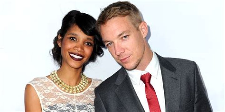 Diplo's Wife: A Deep Dive into His Personal Life and Relationships
