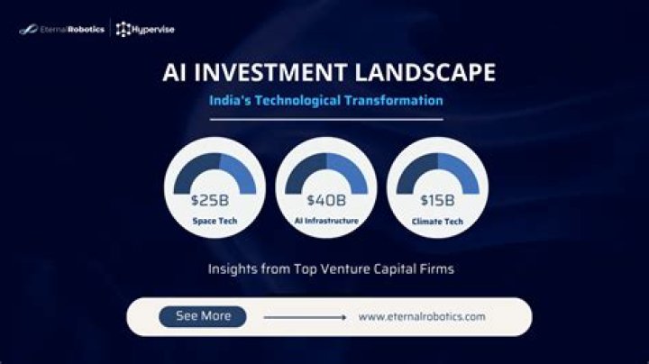 Discover Leading VC Firms Transforming the Chennai Startup Ecosystem