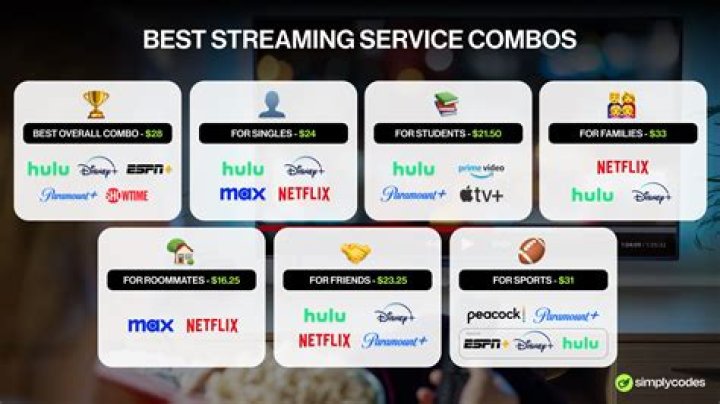 Discover the Best Streaming Experience with HDMovies4U: Your Ultimate Guide