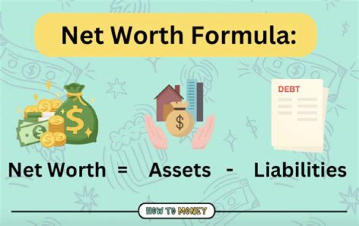 Discover the Net Worth Secrets of Billionaire Merchants