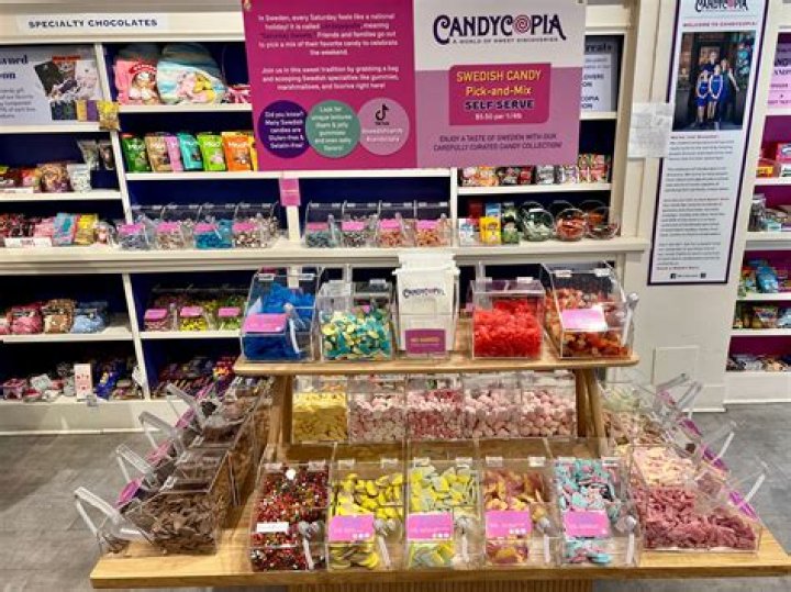 Discover the Sweet World of Lexis Candy Shop: Your Ultimate Guide to Gourmet Treats