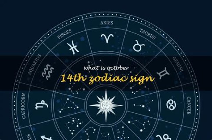 Discover the Unique Personality Traits of Those Born on October 14th
