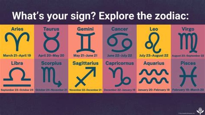 Discover Your Zodiac Sign: Unveiling June 10th's Cosmic Connection