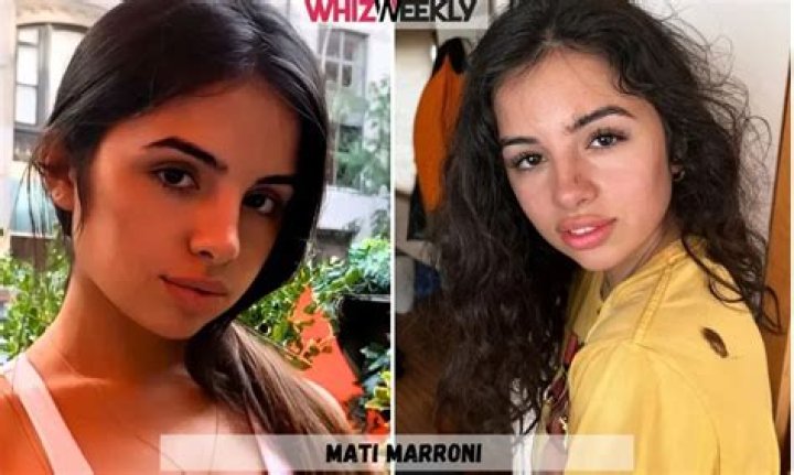 Discovering Mati Marroni: The Rising Star of Social Media