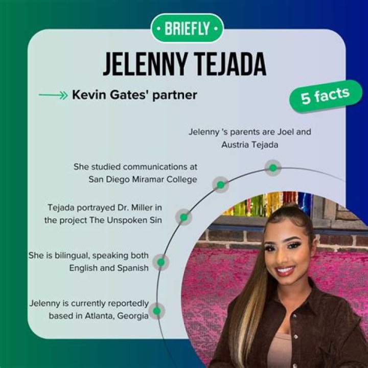 Discovering the Dynamic World of Jelenny Tejada