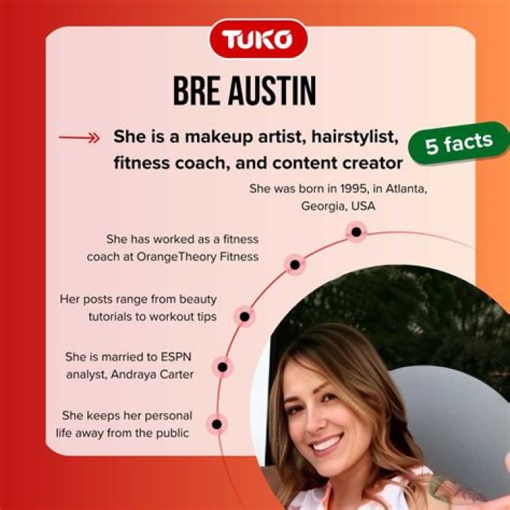 Discovering the Enigmatic Life of Bre Austin