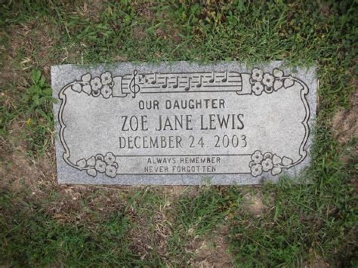 Discovering the Life and Journey of Zoe Jane Lewis