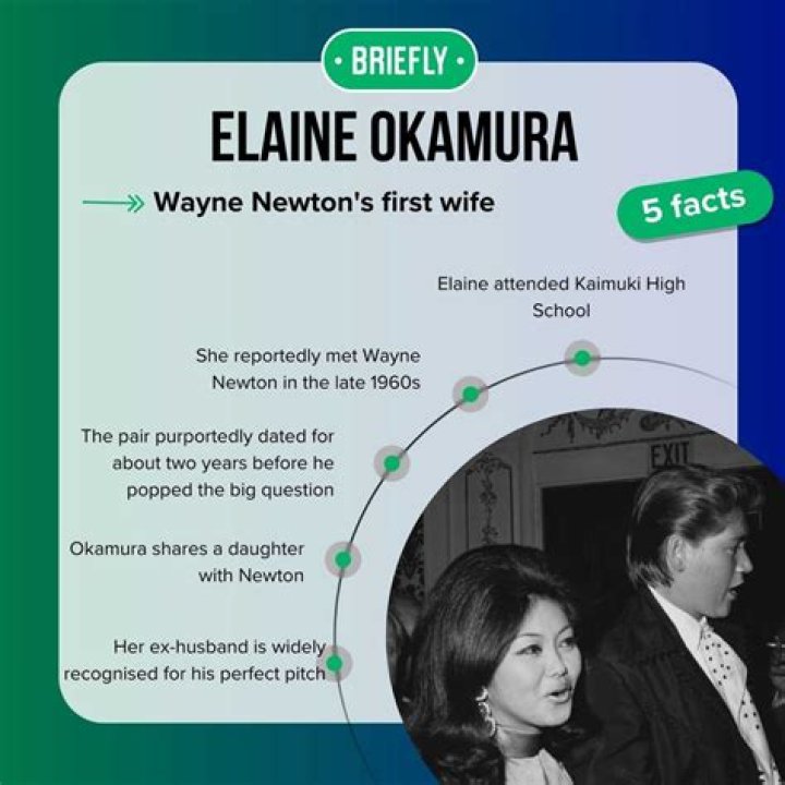 Elaine Okamura: The Trailblazing Environmentalist
