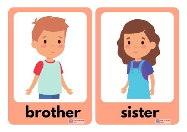 Explore the Family Ties: Does [Object Name] Have Brothers?