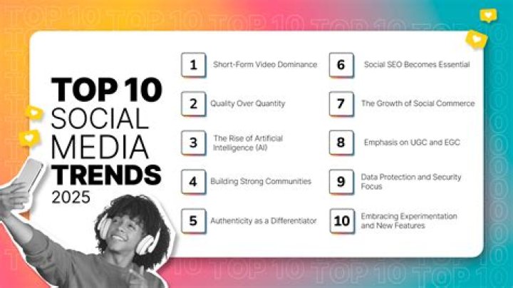 Exploring the Latest Trends with Sotwe Terbaru