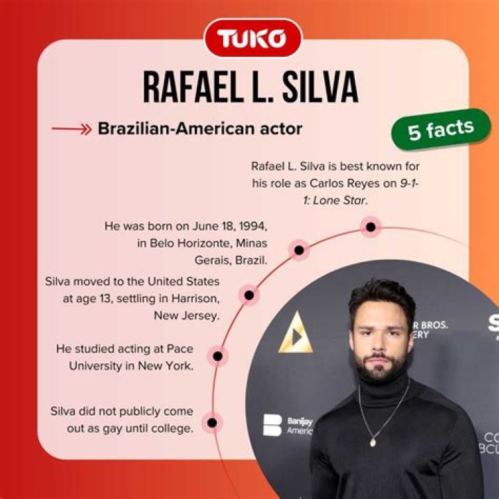 Exploring the Life of Rafael L. Silva and His Wife