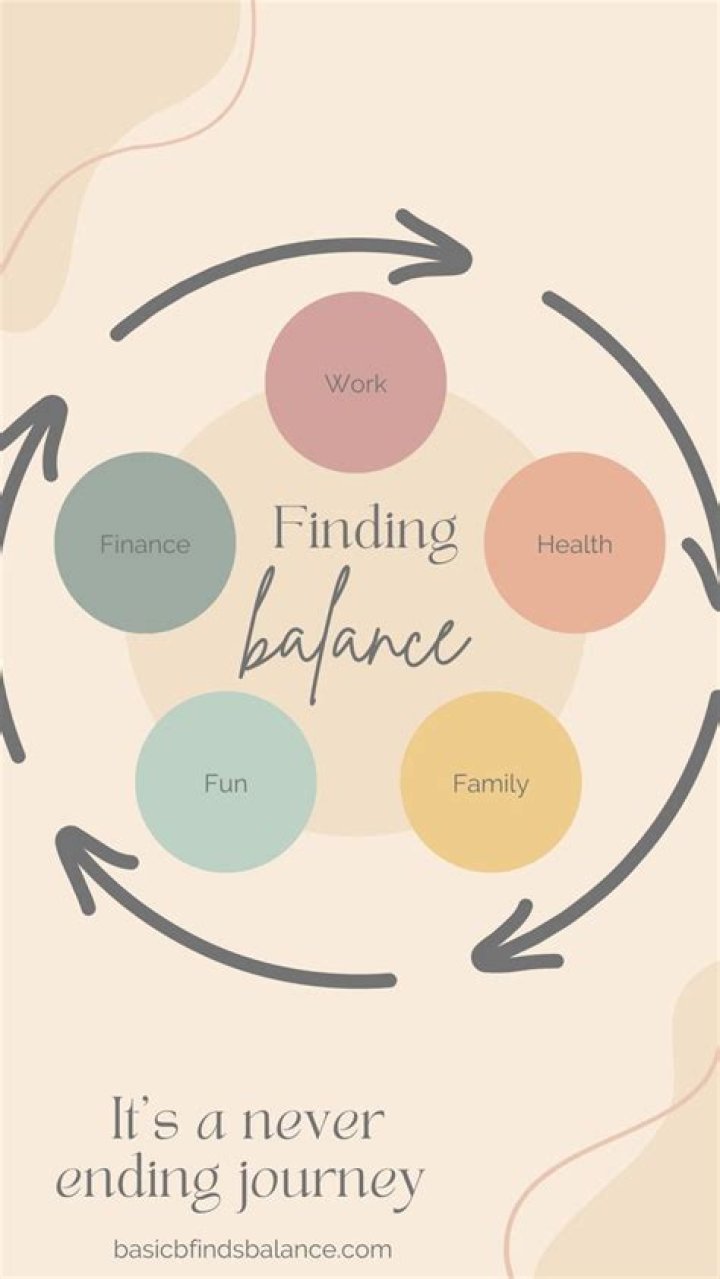Finding Balance: The Journey of MomOffDuty