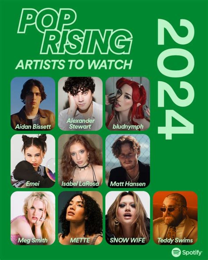 Gracie Bon Erome: The Rising Star in the World of Music and Art