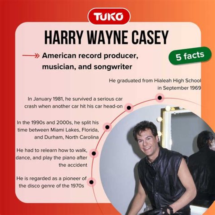 Harry Wayne Casey's Wife: An Unveiling of His Marital Journey