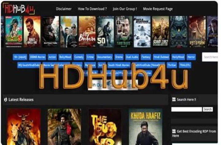 HD Movies 4u Hub: Your Ultimate Destination for High-Quality Streaming