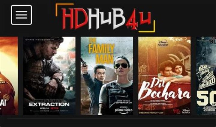 HDHub4u 2025 Movie Download: A Comprehensive Guide to Streaming and Downloading Movies