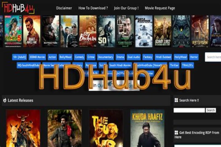 HDHub4u.Movie: The Ultimate Guide to Streaming Movies Online