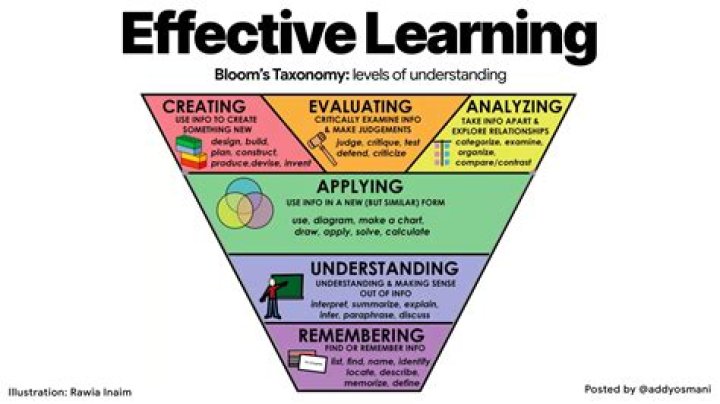 HDHUK IN: The Ultimate Guide to Understanding and Utilizing This Trending Concept