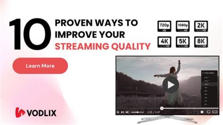 HDmovie2 Netflix: Your Ultimate Guide to High-Quality Streaming