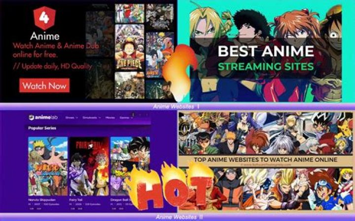 Hindi Anime Websites: Your Ultimate Guide to Streaming and Exploring Anime in Hindi