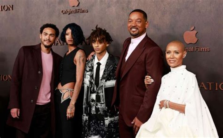 Is Will Smith Alive in 2024? A Comprehensive Look