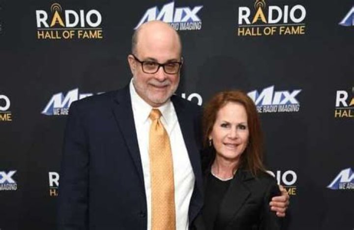 Mark Levin's Illness: What You Need to Know | Health Update