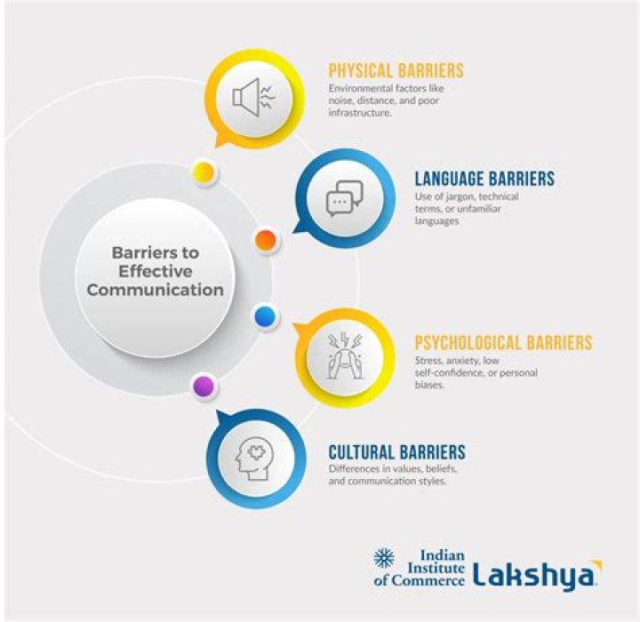 Mastering Strichat: The Ultimate Guide to Effective Communication