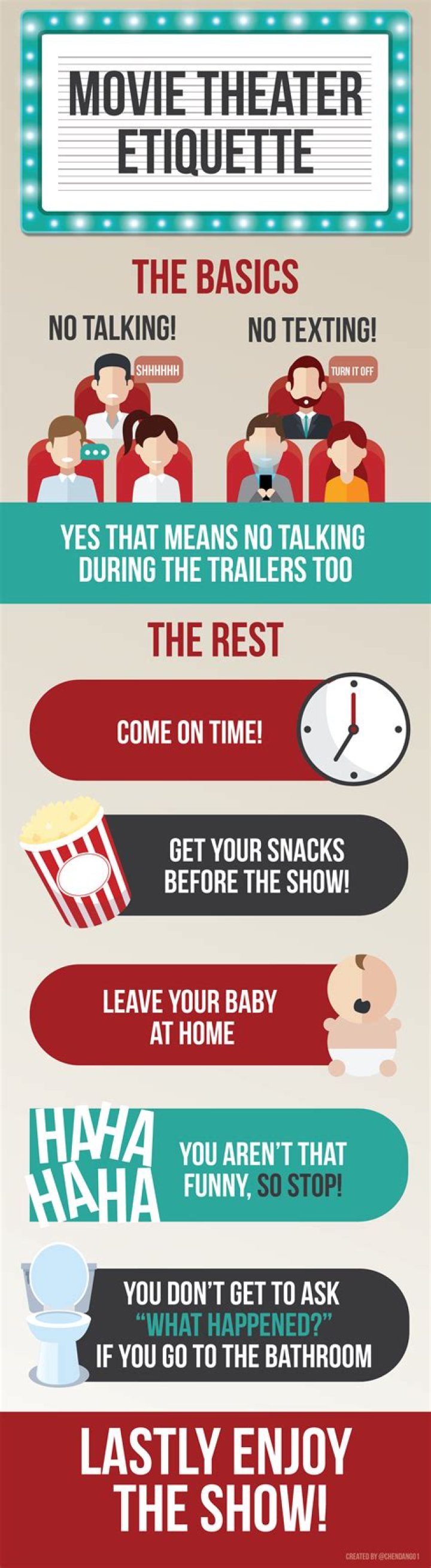 Mastering the Art of Movie Rules: A Comprehensive Guide to Cinema Etiquette and Enjoyment