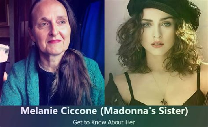 Melanie Ciccone's Age: Uncovering the Mystery Behind Her Timeless Beauty