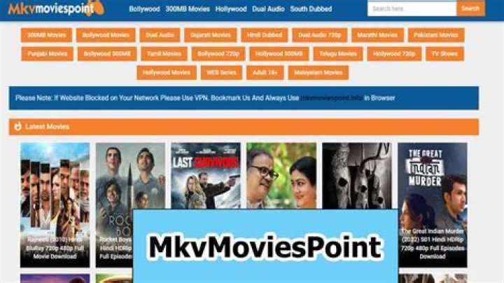 MKVMoviesPoint South: Your Ultimate Guide to Free Movie Downloads