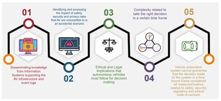 MMS Videos: Understanding Their Impact, Uses, and Legal Implications