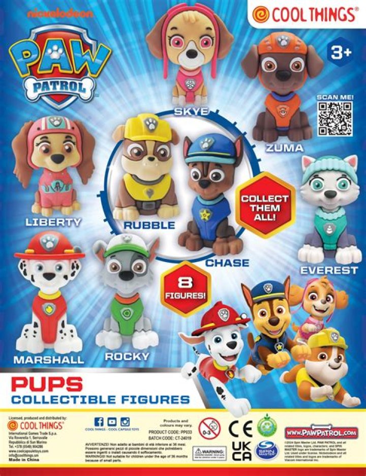 Paw Patrol: Discovering the Adorable Pup Names and Pictures