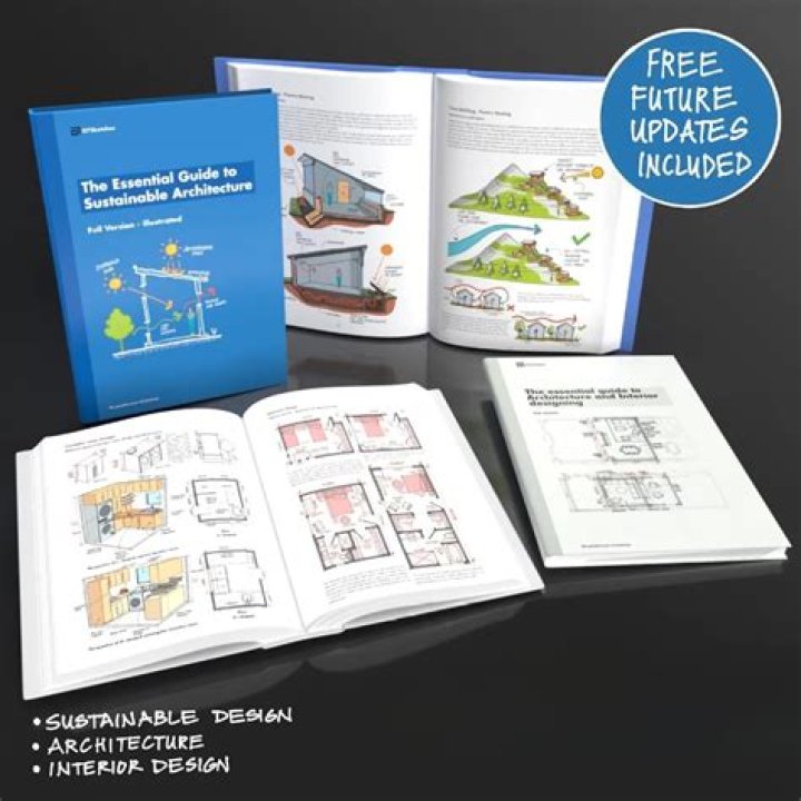 The Essential Guide to bil ventures pvt ltd