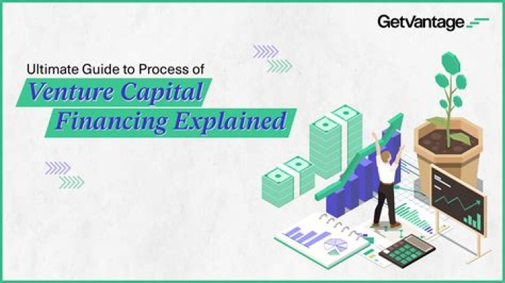 The Ultimate Guide to Capital Venture Investments: Strategies and Success Stories