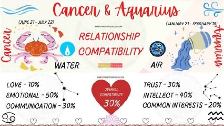 The Ultimate Guide to June 10 Zodiac: Traits, Compatibility, and Secrets