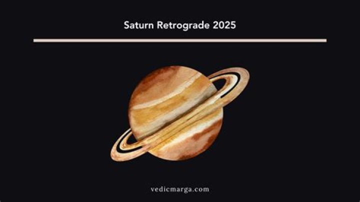 The Ultimate Guide to Understanding Saturn Retrograde