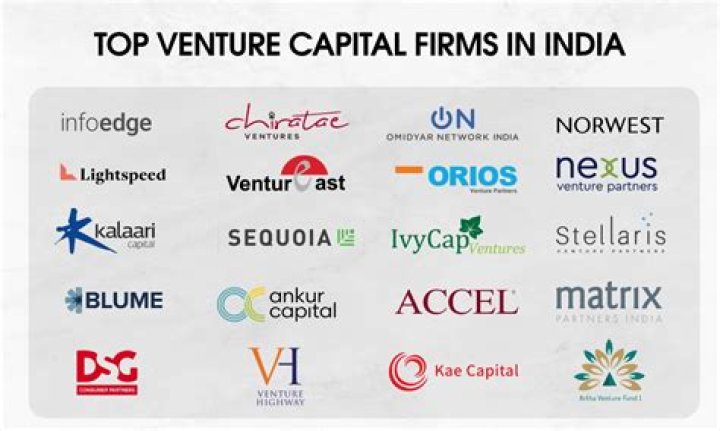 Top Early Stage Investors and Venture Capital Firms in Chennai