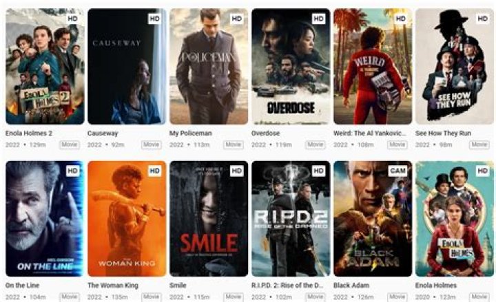 Ullu Movierulz: The Ultimate Guide to Streaming and Downloading Movies Online