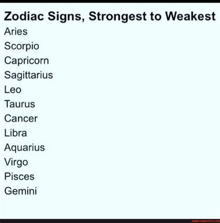 Uncover the Most Vulnerable: The Weakest Sign of the Zodiac