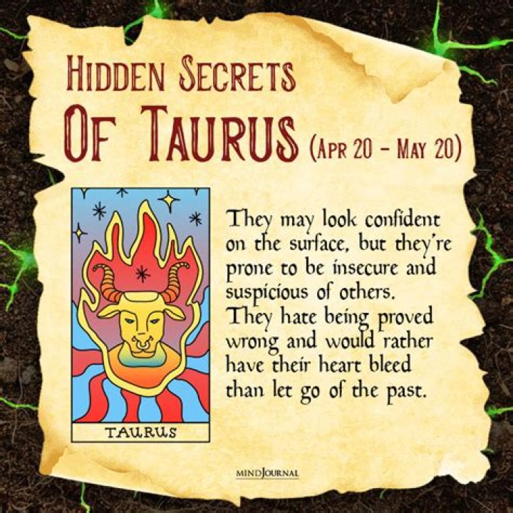 Uncover the Secrets of the Zodiac: Your Zodiac Sign for June 10th