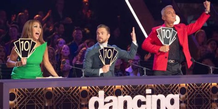 Understanding the Voting Mechanism of DWTS: A Comprehensive Guide