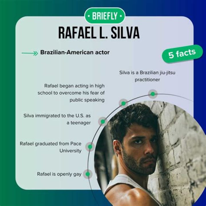 Unraveling the Mystery: Is Rafael L. Silva Married?