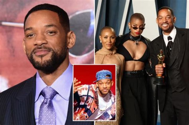 Unraveling the Mystery: Is Will Smith Dead?