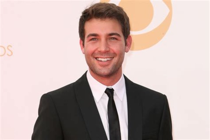 Unveiling the Charismatic Journey of James Wolk