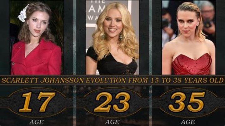 Unveiling the Early Years of Scarlett Johansson