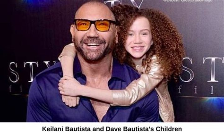 Unveiling the Journey of Keilani Bautista: A Rising Star